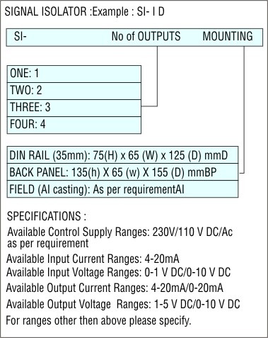 Isolated-Converter-Isolated-transmitter-ordering-proforma2
