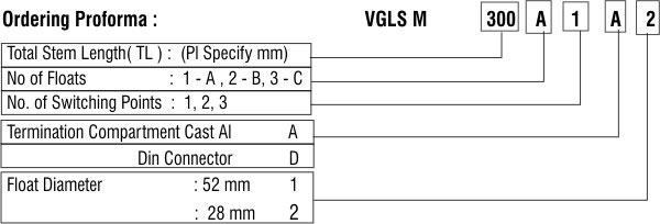 VGMLS-Ordering-Proforma